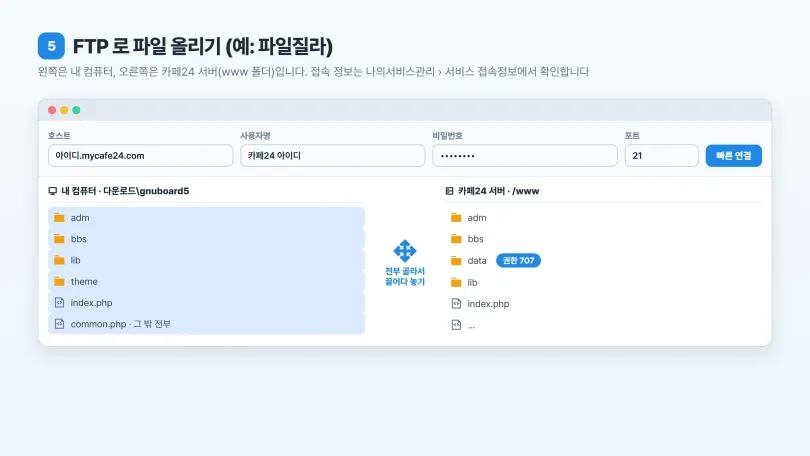 파일질라로 www 폴더에 올리기