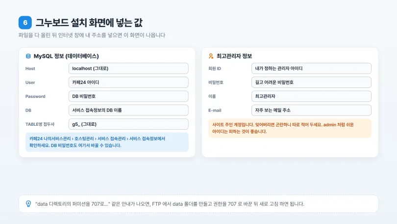 그누보드 설치 화면에 넣는 값