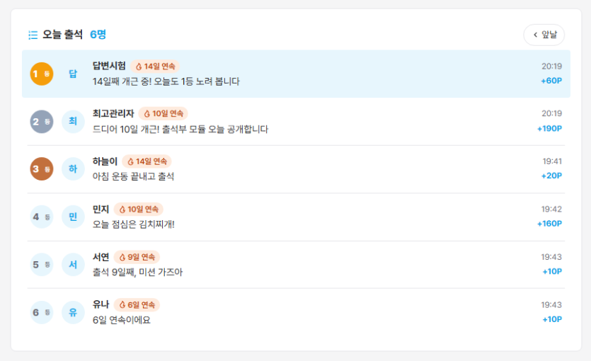 오늘 출석 목록 — 등수, 연속 일수, 한마디, 포인트