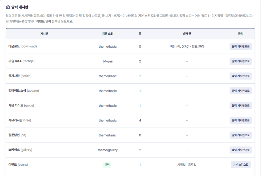 관리자 달력 게시판 화면
